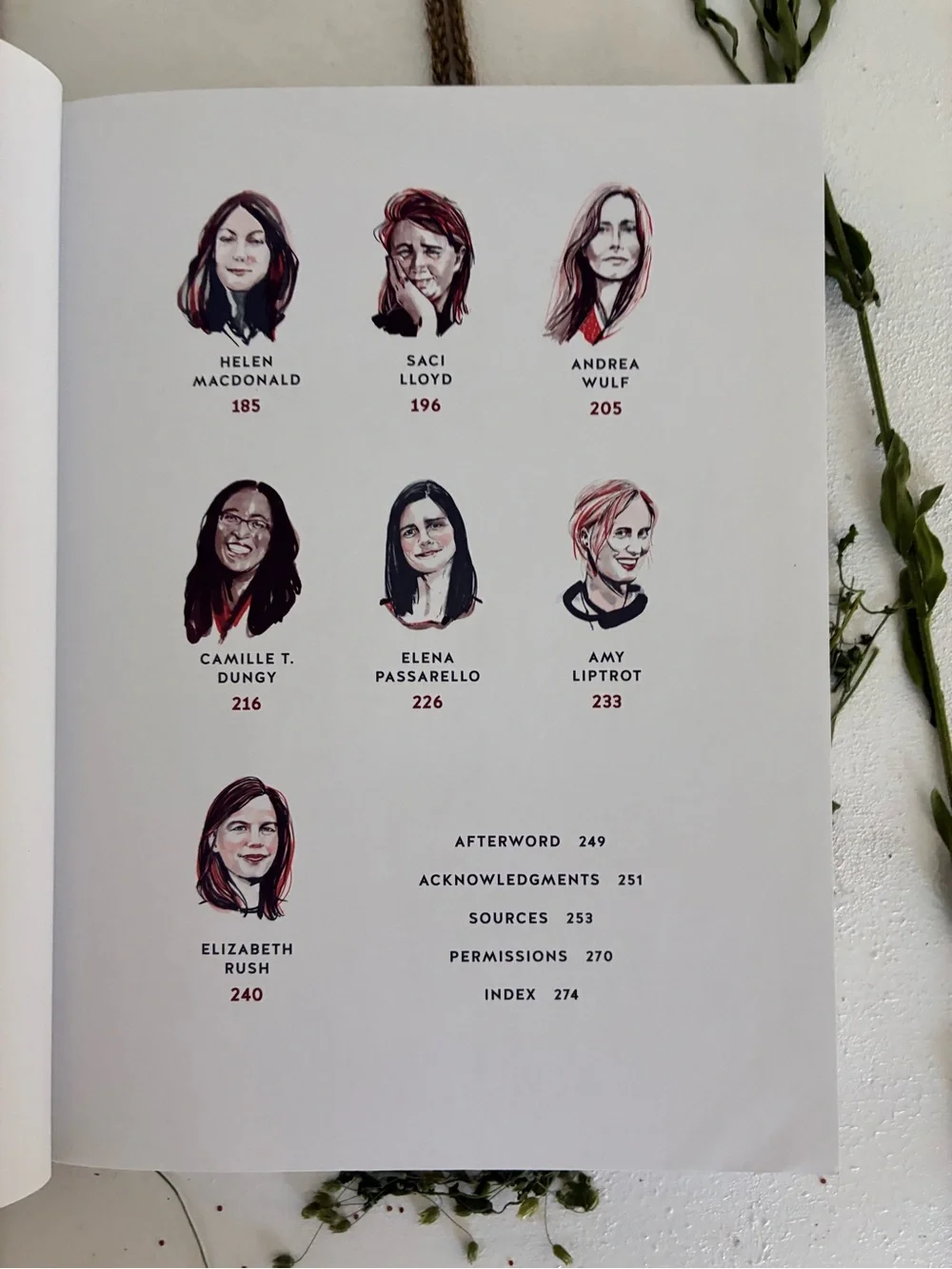 Timber Press writing wild